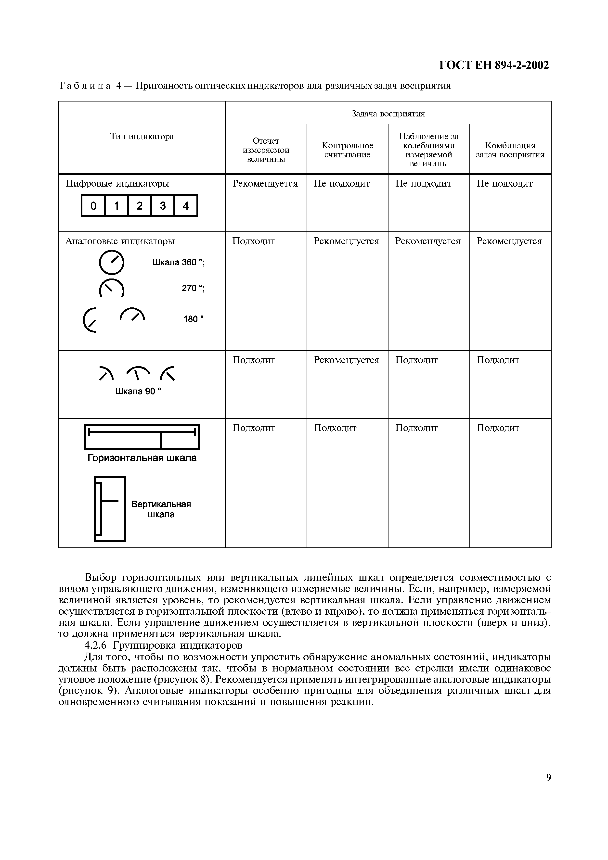 Страница 14 ГОСТ ЕН 894-2-2002