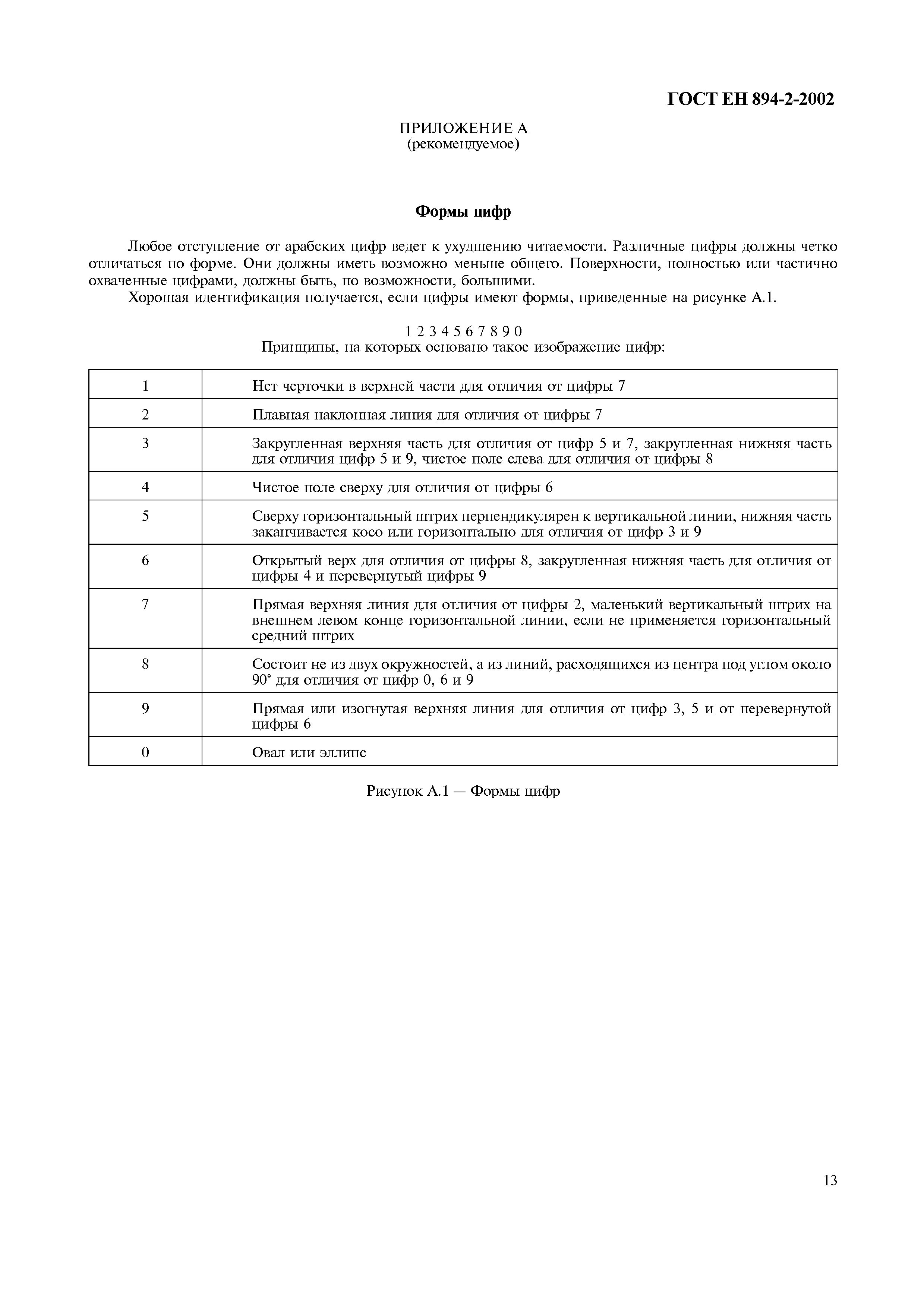 Страница 18 ГОСТ ЕН 894-2-2002