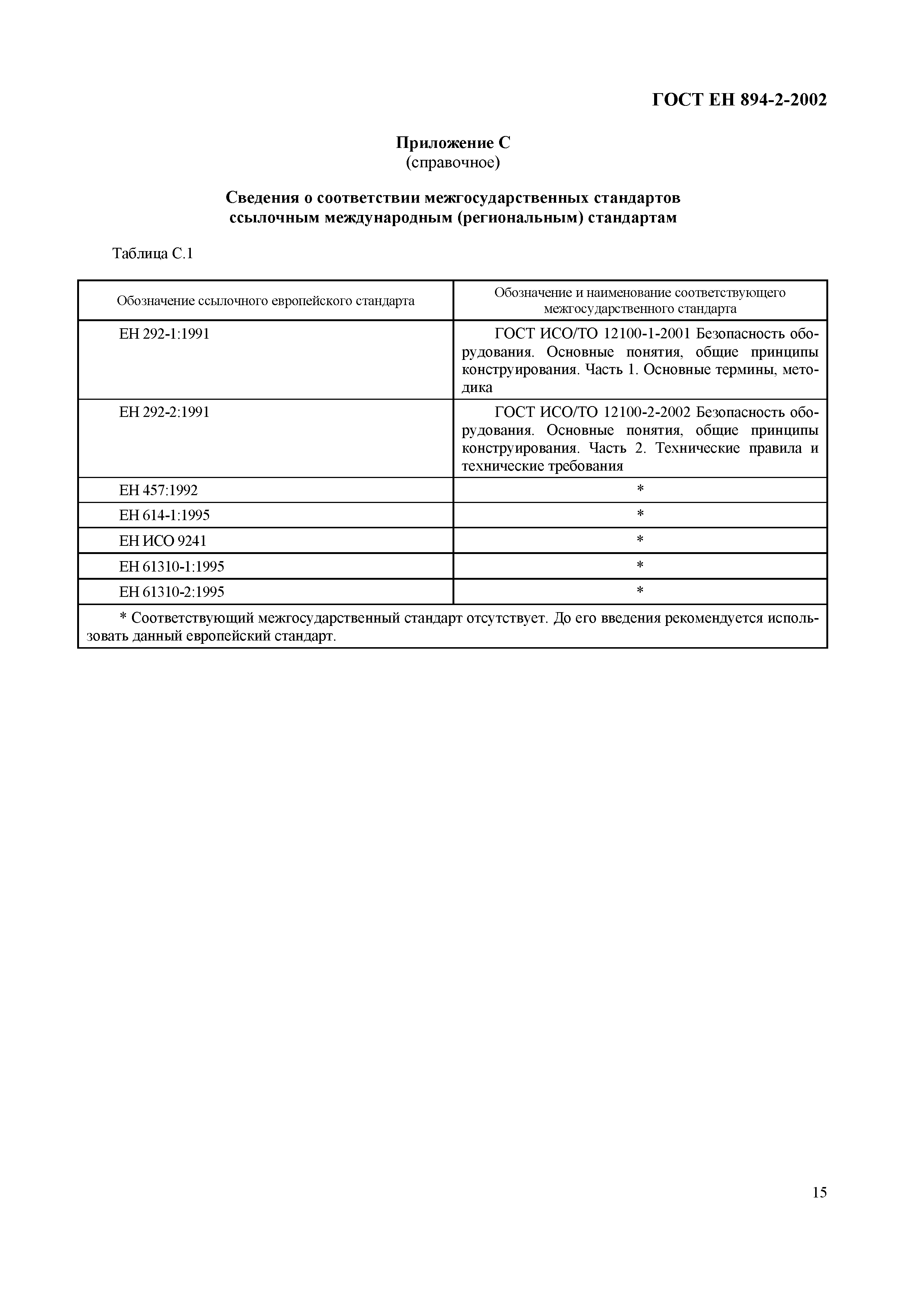 Страница 20 ГОСТ ЕН 894-2-2002
