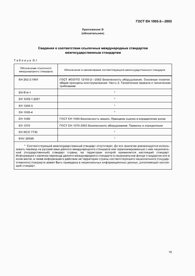 Страница 23 ГОСТ ЕН 1005-2-2005