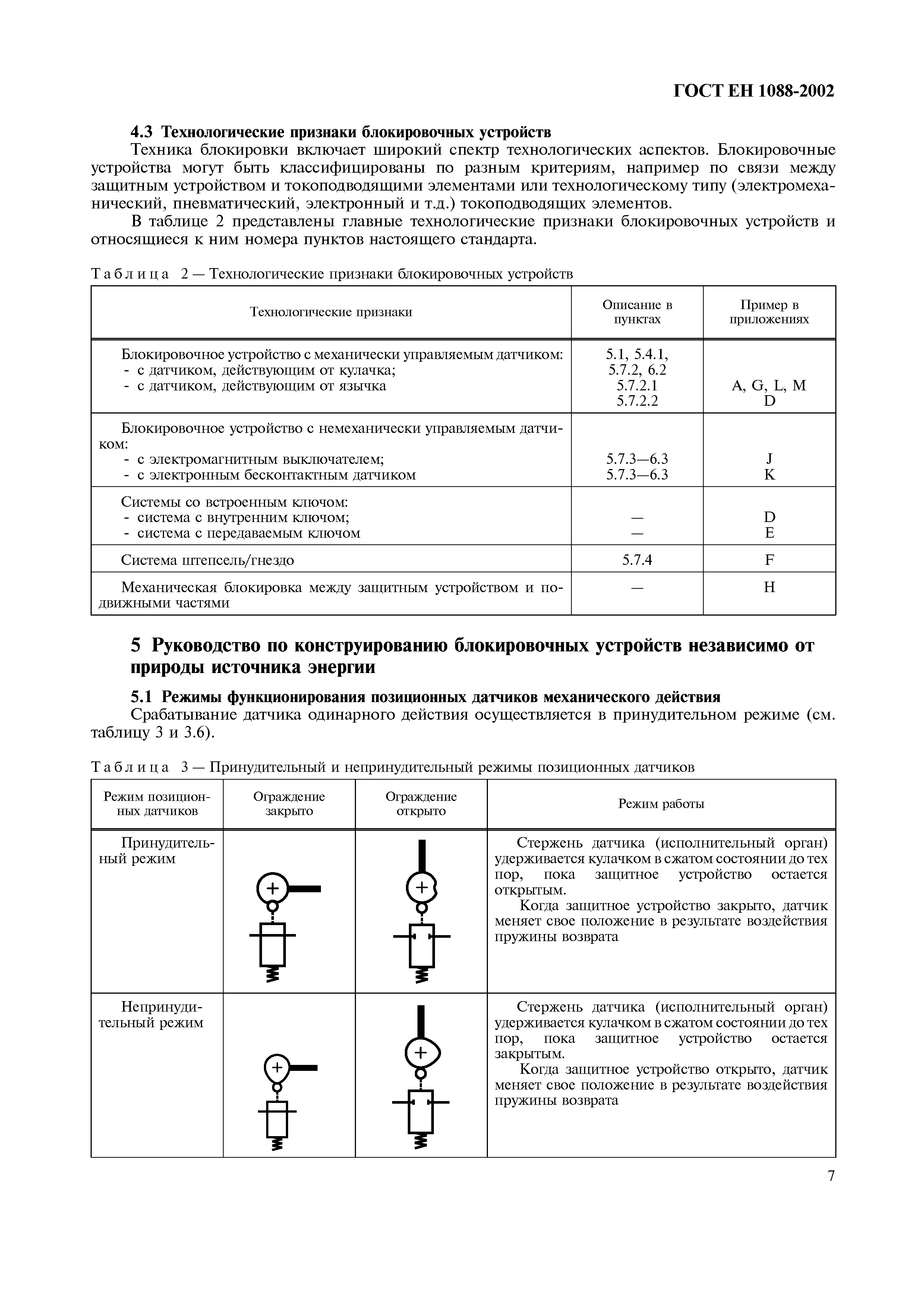 Страница 12 ГОСТ ЕН 1088-2002