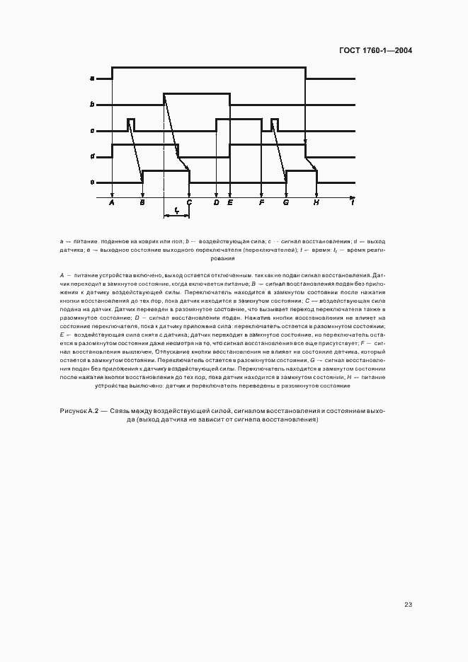 Страница 29 ГОСТ ЕН 1760-1-2004