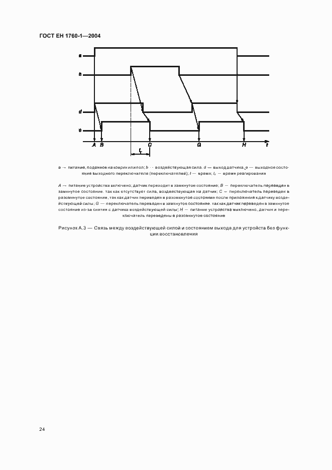 Страница 30 ГОСТ ЕН 1760-1-2004