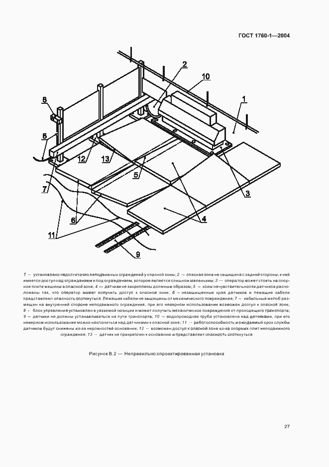 Страница 33 ГОСТ ЕН 1760-1-2004