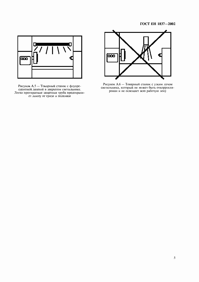 Страница 9 ГОСТ ЕН 1837-2002