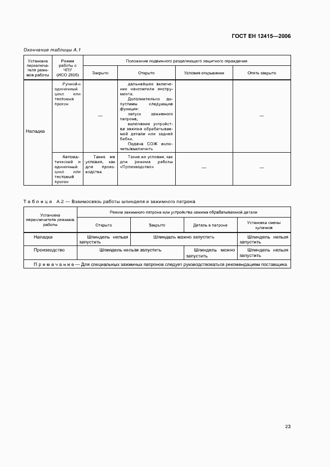 Страница 27 ГОСТ ЕН 12415-2006