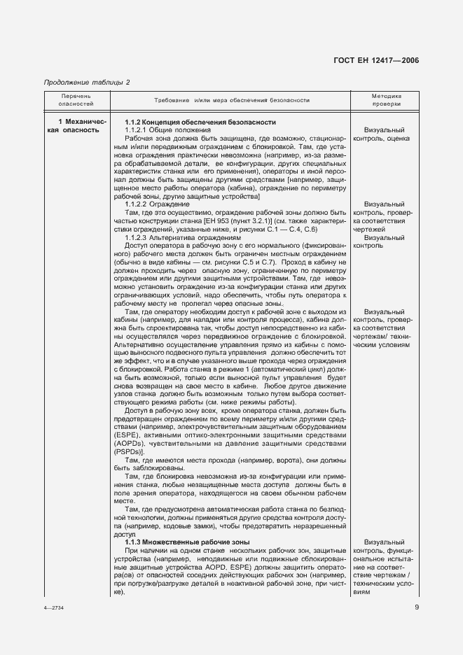 Страница 13 ГОСТ ЕН 12417-2006