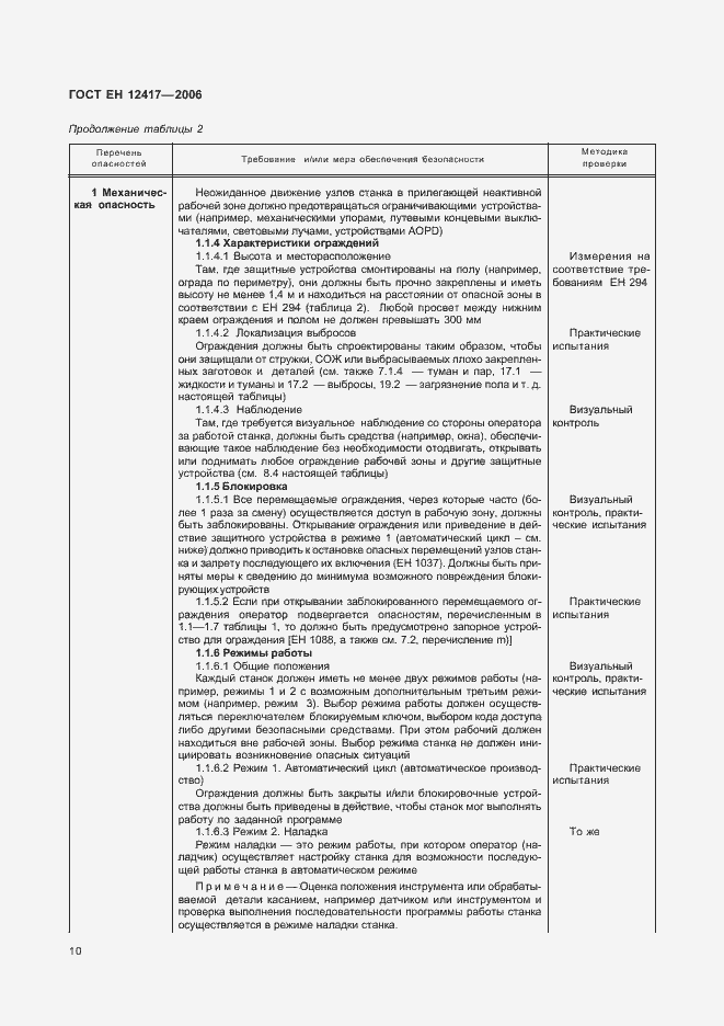 Страница 14 ГОСТ ЕН 12417-2006