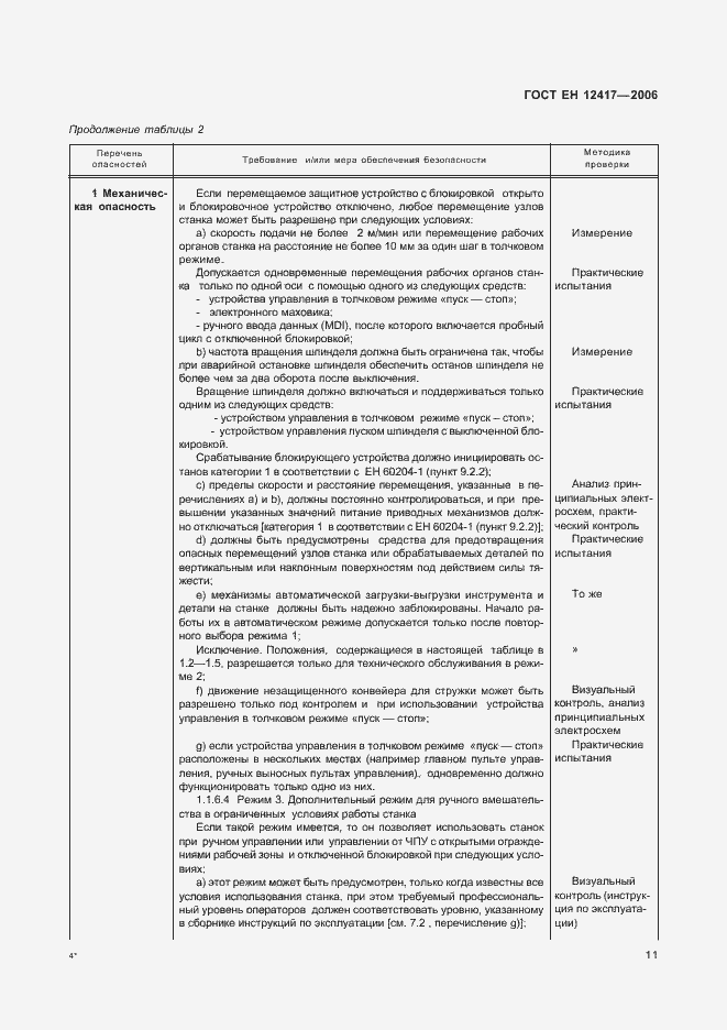Страница 15 ГОСТ ЕН 12417-2006