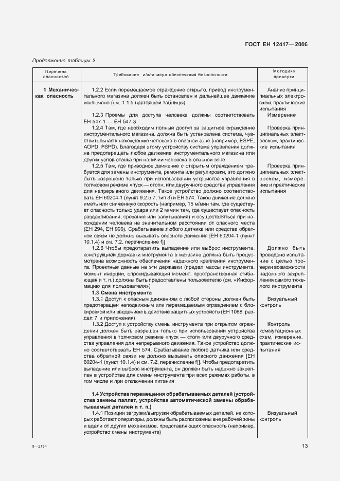 Страница 17 ГОСТ ЕН 12417-2006