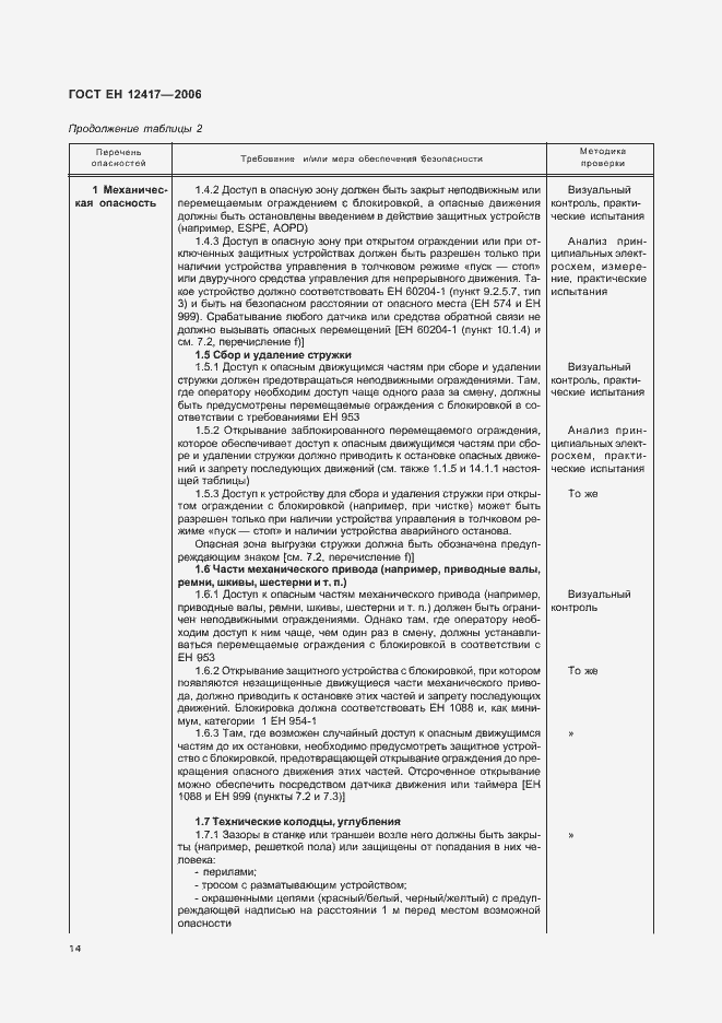Страница 18 ГОСТ ЕН 12417-2006
