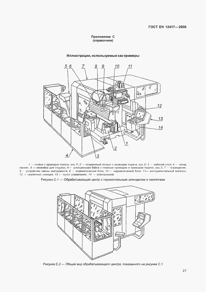 Страница 31 ГОСТ ЕН 12417-2006