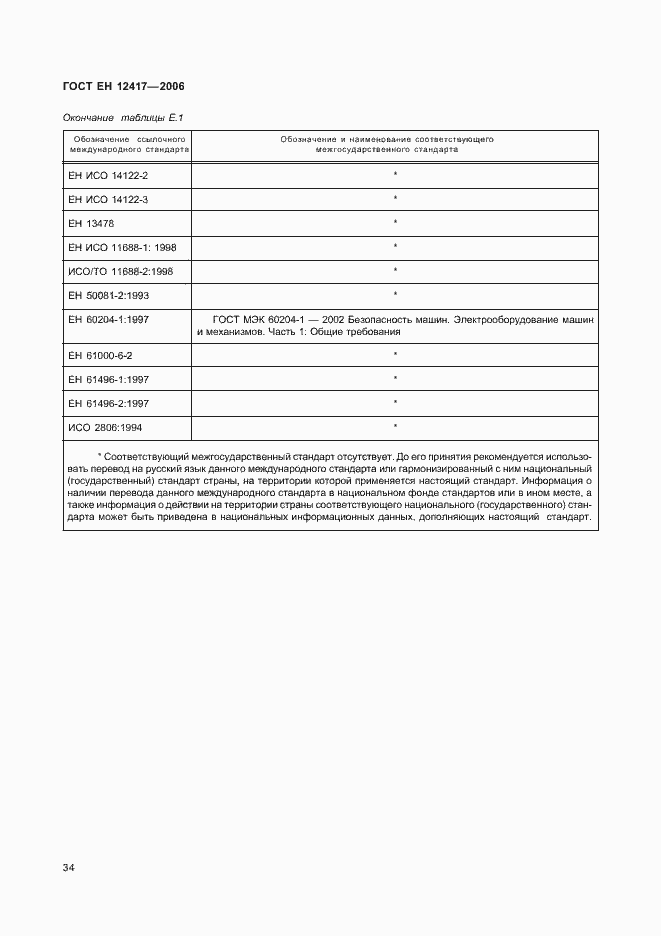 Страница 38 ГОСТ ЕН 12417-2006
