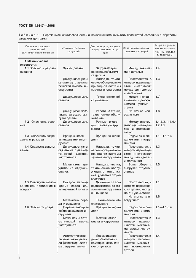 Страница 8 ГОСТ ЕН 12417-2006