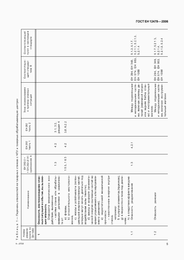 Страница 10 ГОСТ ЕН 12478-2006