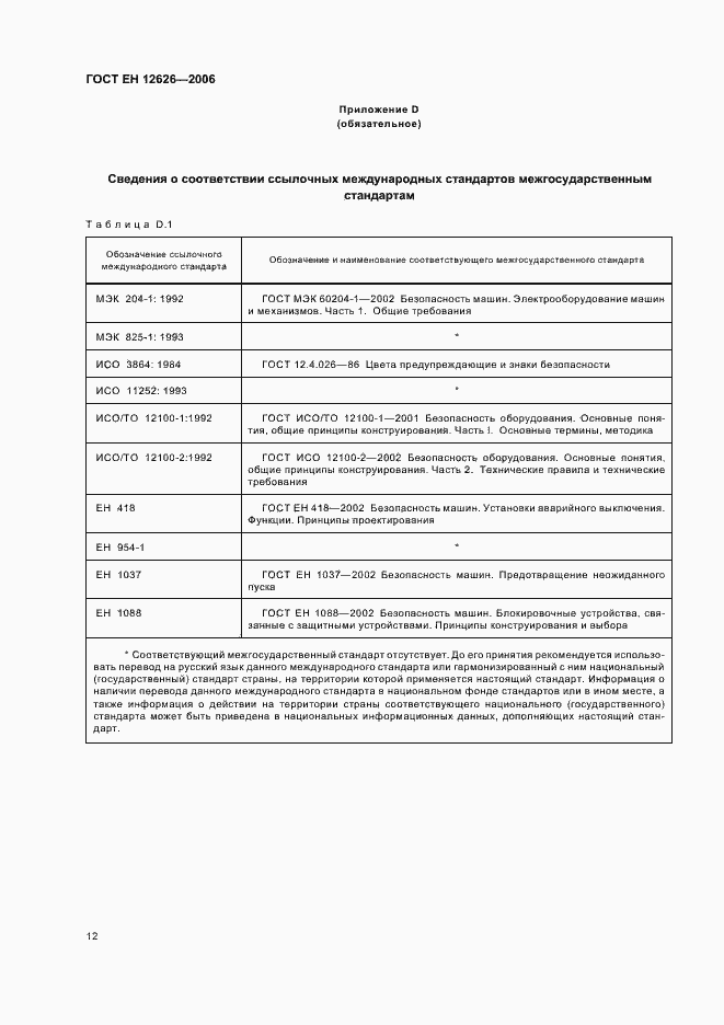 Страница 15 ГОСТ ЕН 12626-2006