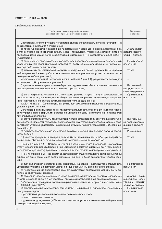 Страница 16 ГОСТ ЕН 13128-2006