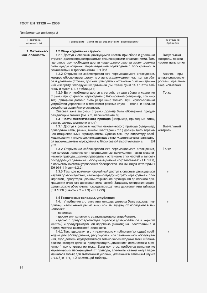 Страница 18 ГОСТ ЕН 13128-2006