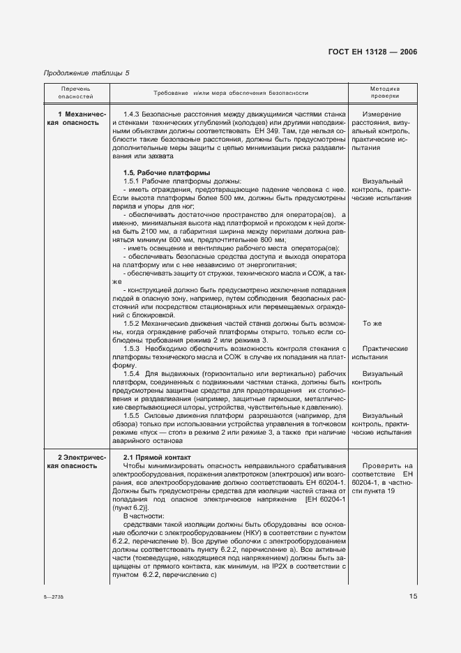 Страница 19 ГОСТ ЕН 13128-2006