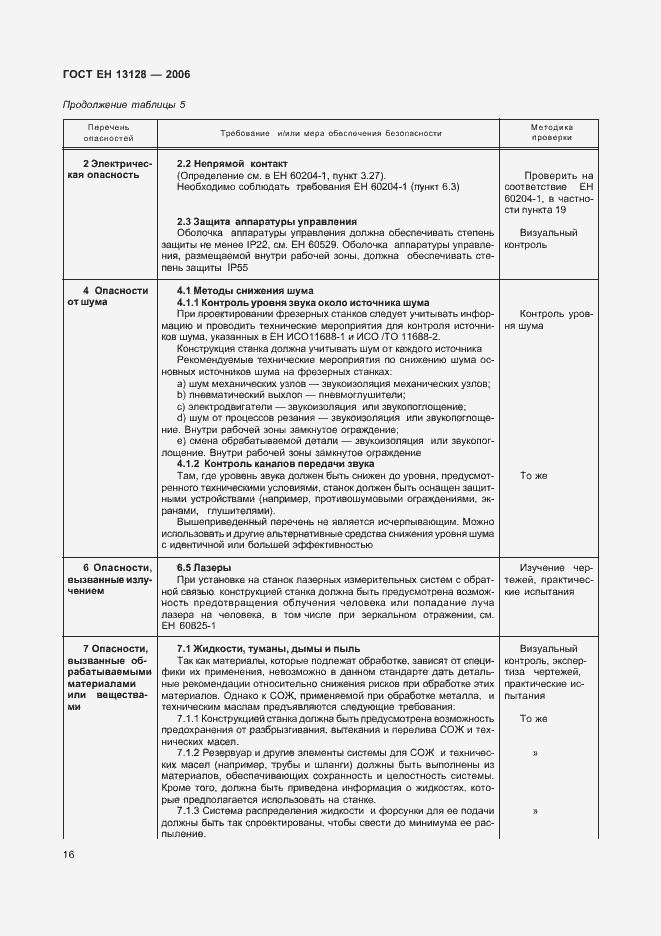 Страница 20 ГОСТ ЕН 13128-2006
