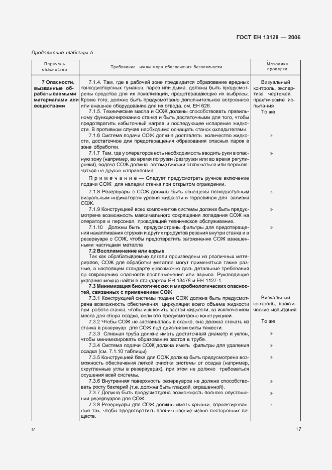 Страница 21 ГОСТ ЕН 13128-2006