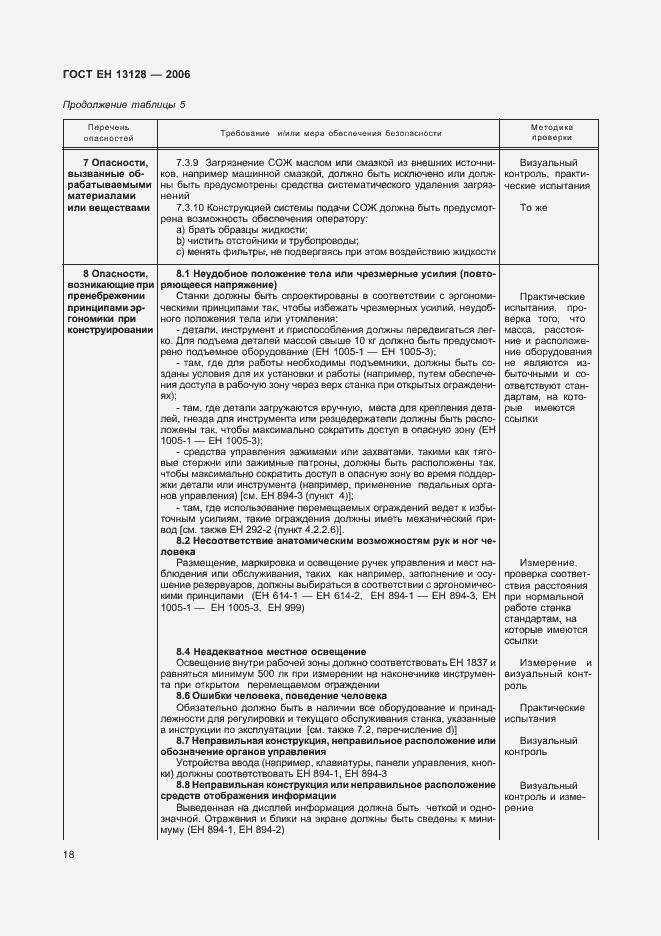 Страница 22 ГОСТ ЕН 13128-2006