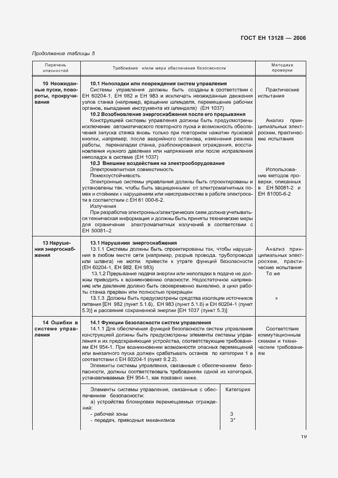 Страница 23 ГОСТ ЕН 13128-2006