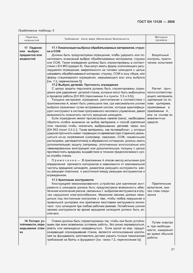 Страница 25 ГОСТ ЕН 13128-2006