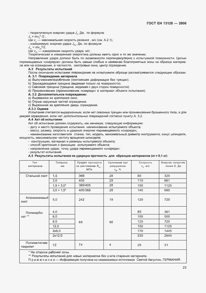 Страница 29 ГОСТ ЕН 13128-2006