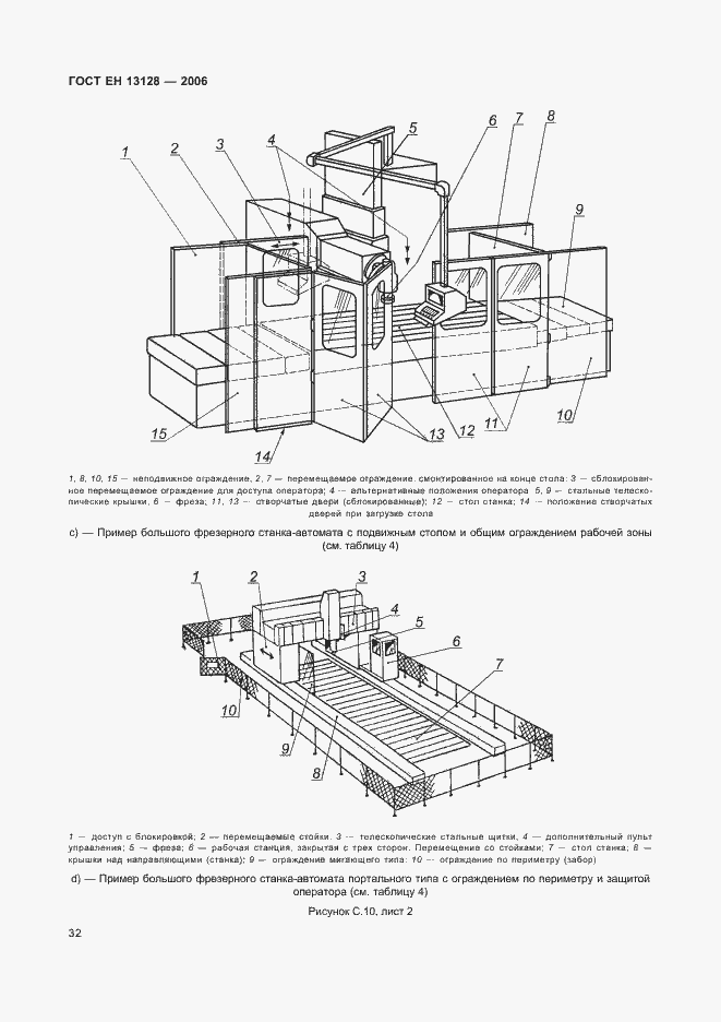 Страница 36 ГОСТ ЕН 13128-2006