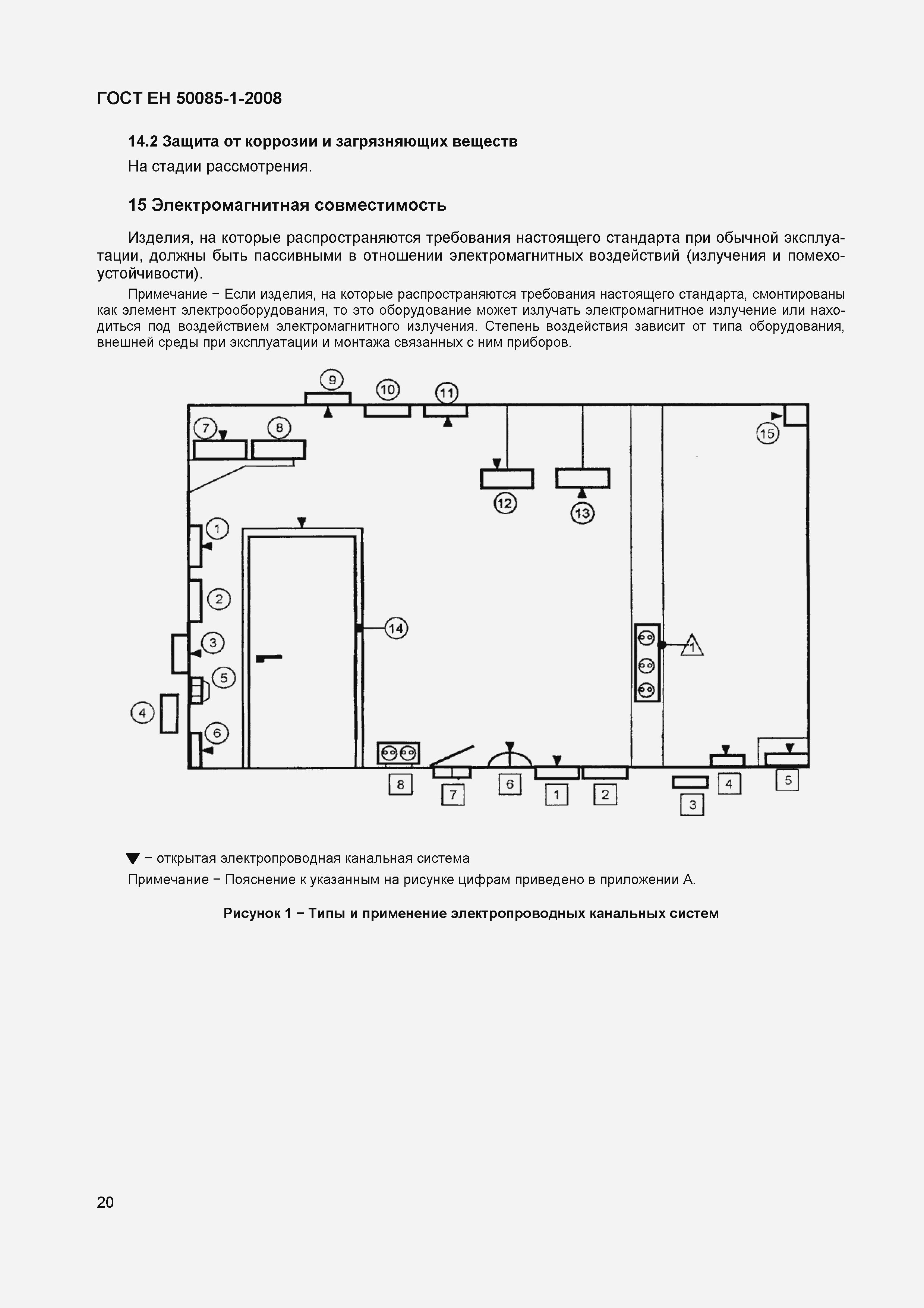 Страница 23 ГОСТ ЕН 50085-1-2008