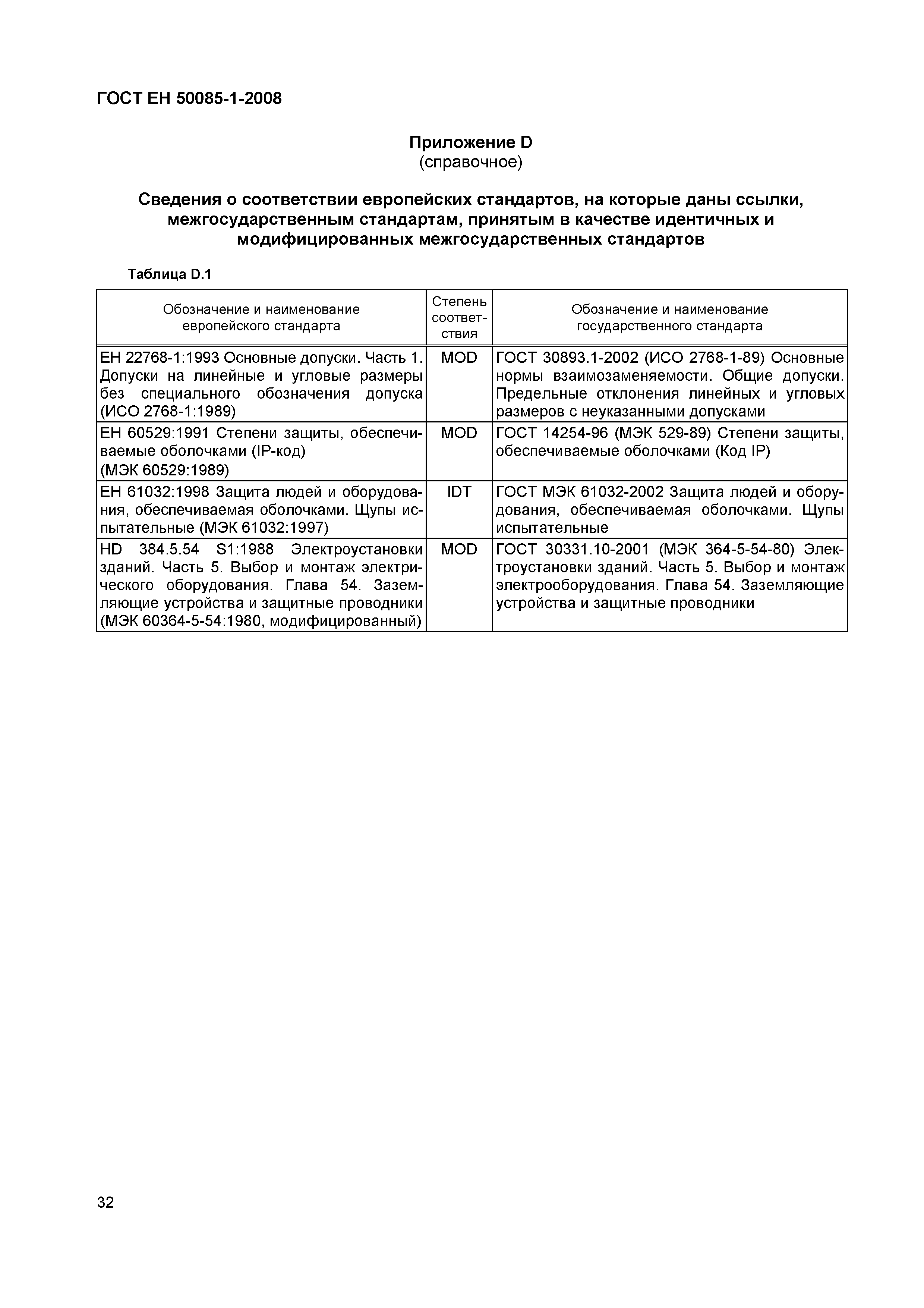 Страница 35 ГОСТ ЕН 50085-1-2008