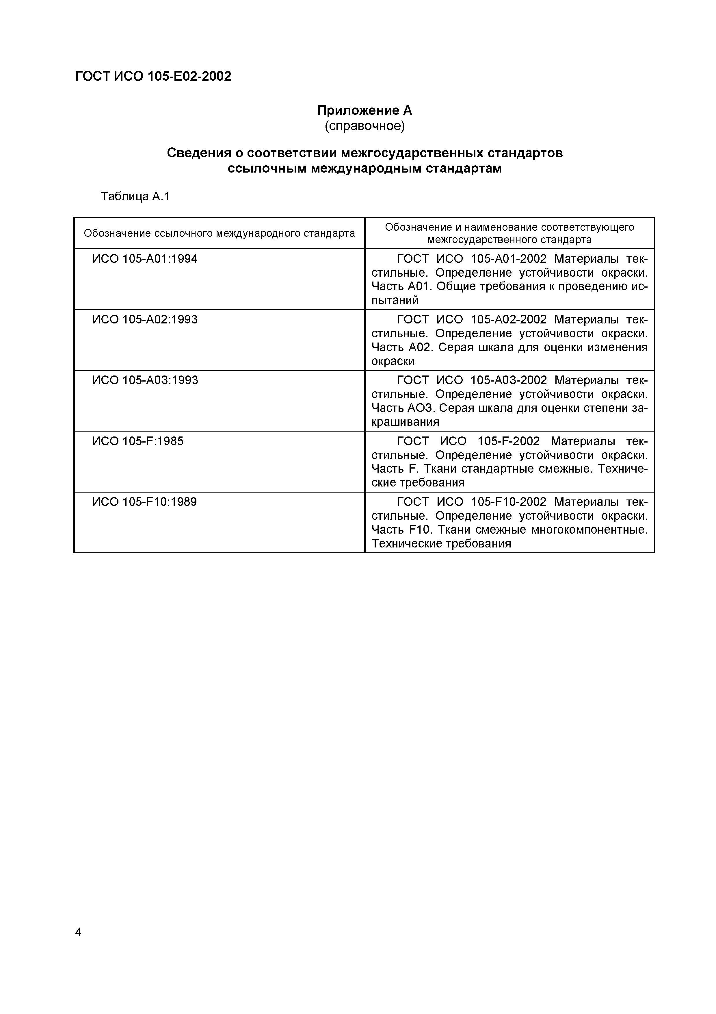 Страница 8 ГОСТ ИСО 105-E02-2002