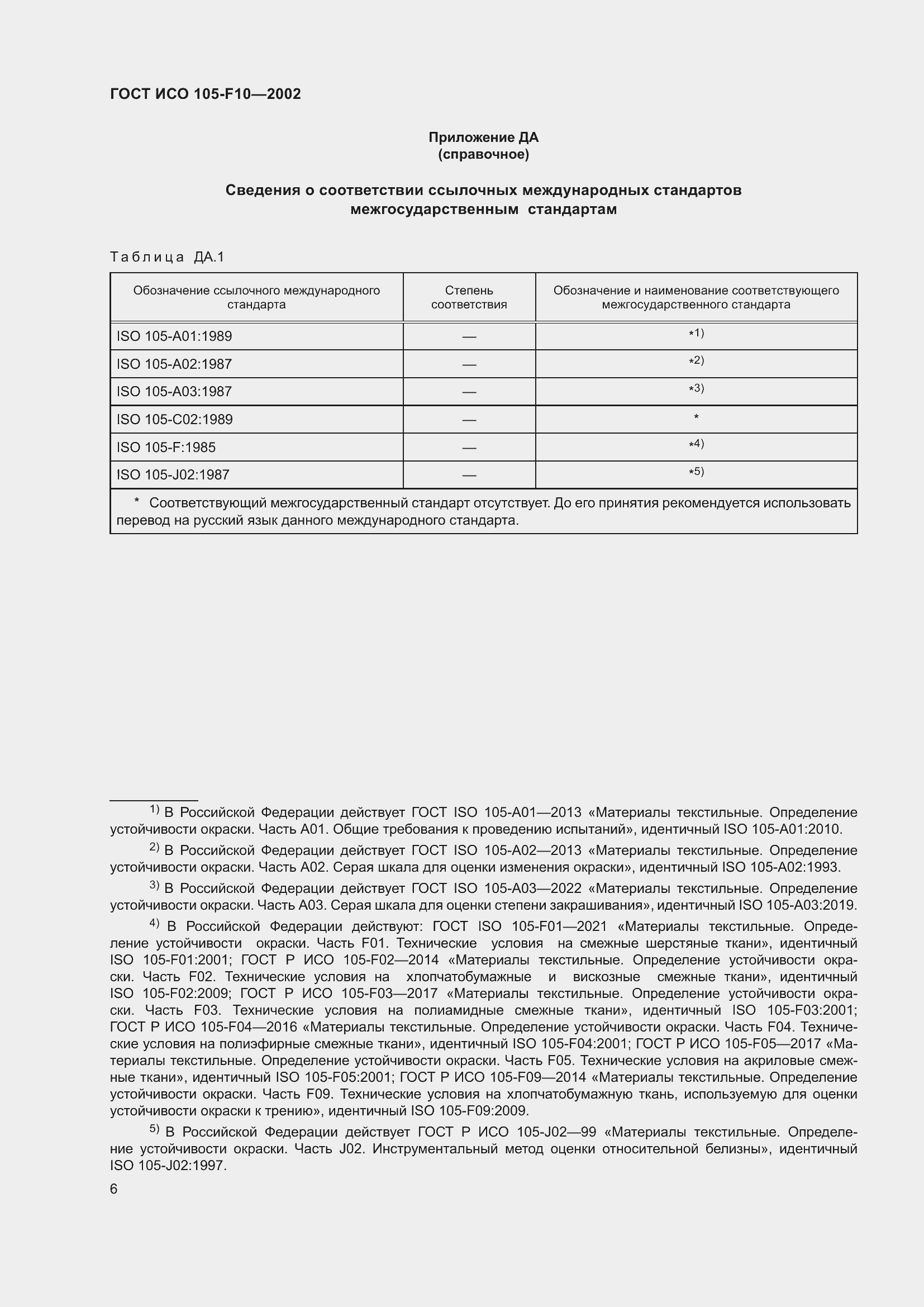 Страница 10 ГОСТ ИСО 105-F10-2002