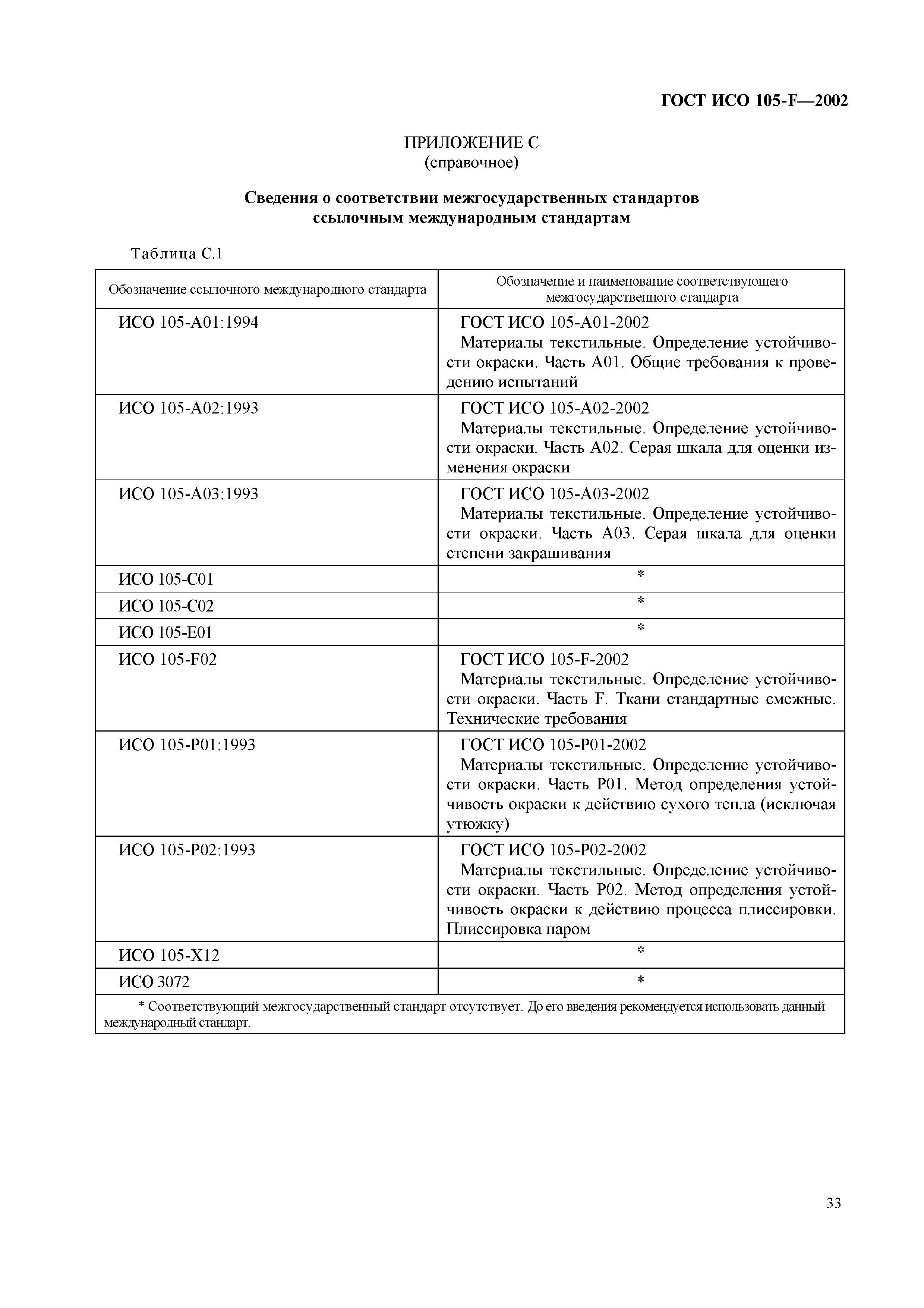 Страница 39 ГОСТ ИСО 105-F-2002