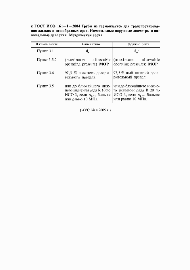Страница 4 ГОСТ ИСО 161-1-2004