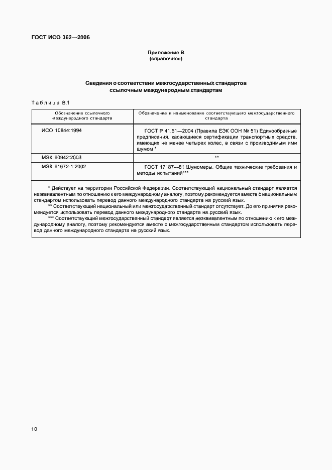 Страница 14 ГОСТ ИСО 362-2006