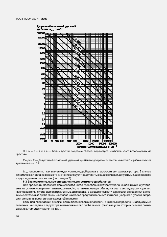 Страница 15 ГОСТ ИСО 1940-1-2007
