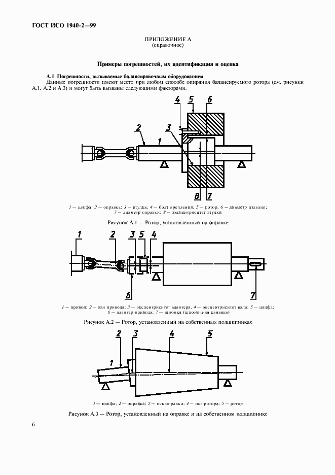 Страница 10 ГОСТ ИСО 1940-2-99