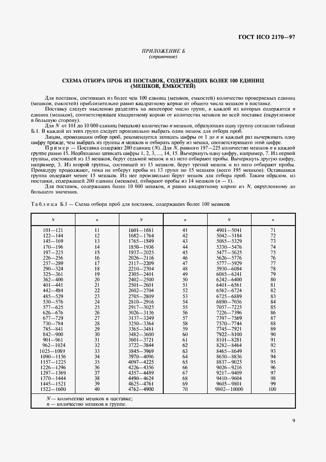 Страница 11 ГОСТ ИСО 2170-97