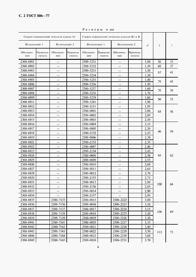 Страница 2 ГОСТ 886-77