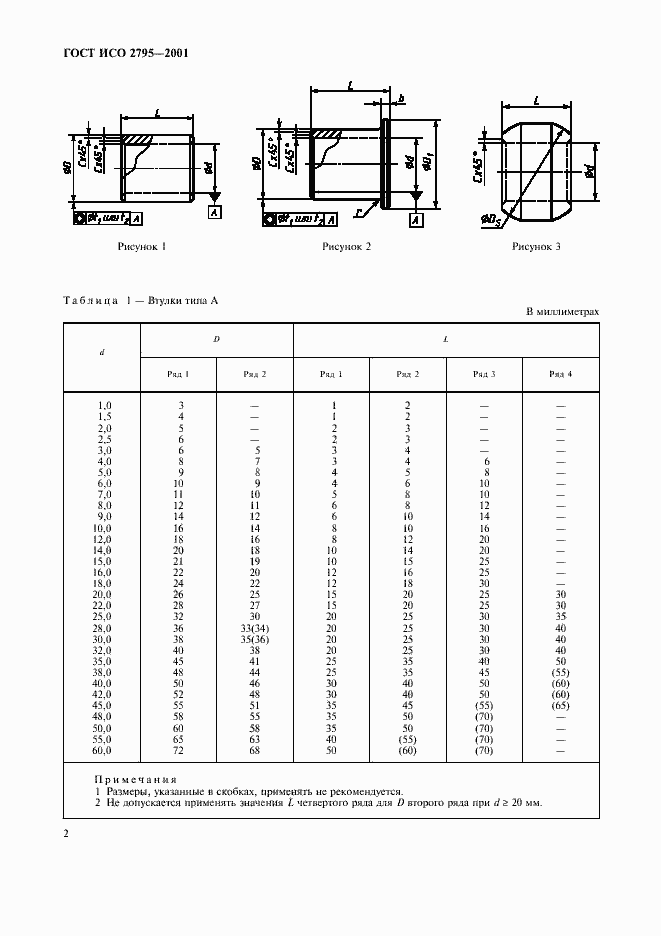 Страница 4 ГОСТ ИСО 2795-2001