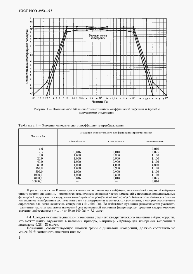Страница 6 ГОСТ ИСО 2954-97