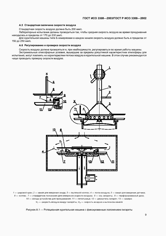 Страница 13 ГОСТ ИСО 3308-2003