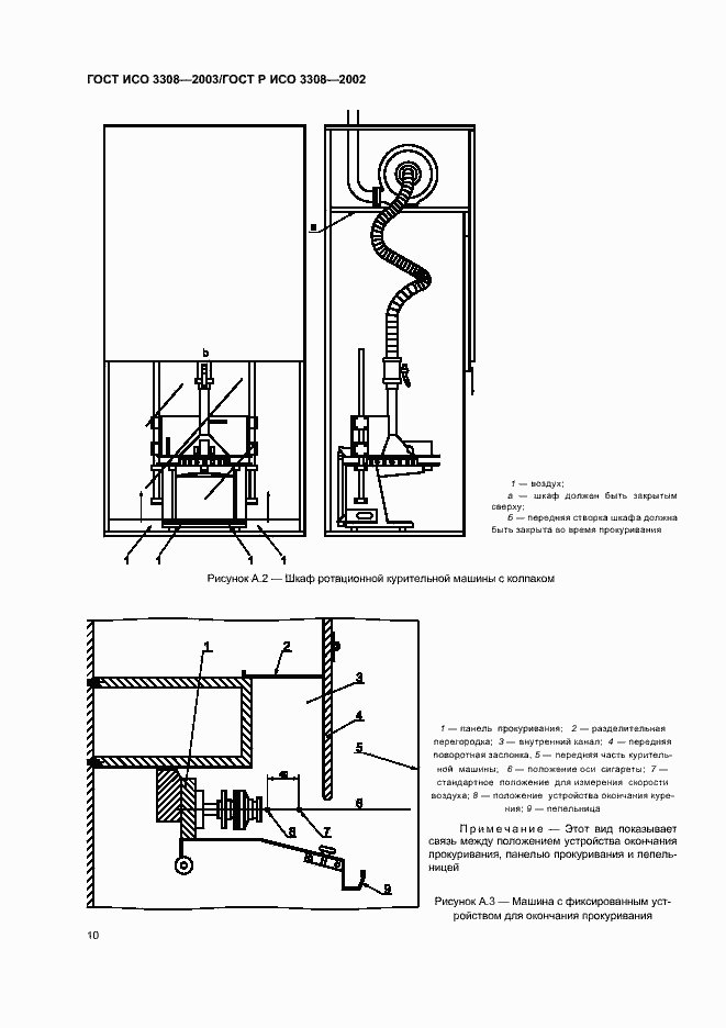 Страница 14 ГОСТ ИСО 3308-2003