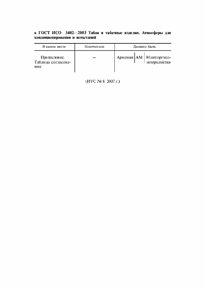 Приложение №1