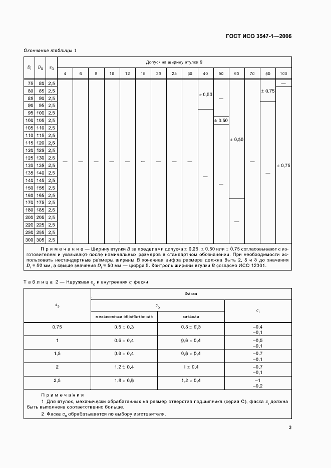 Страница 5 ГОСТ ИСО 3547-1-2006