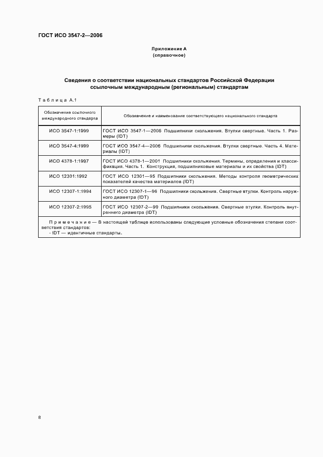 Страница 11 ГОСТ ИСО 3547-2-2006