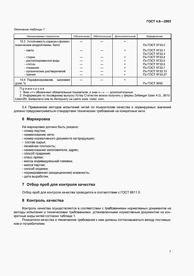 Страница 11 ГОСТ 4.8-2003