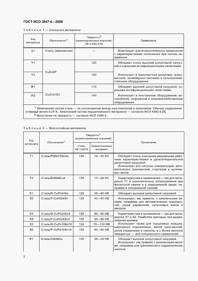 Страница 4 ГОСТ ИСО 3547-4-2006
